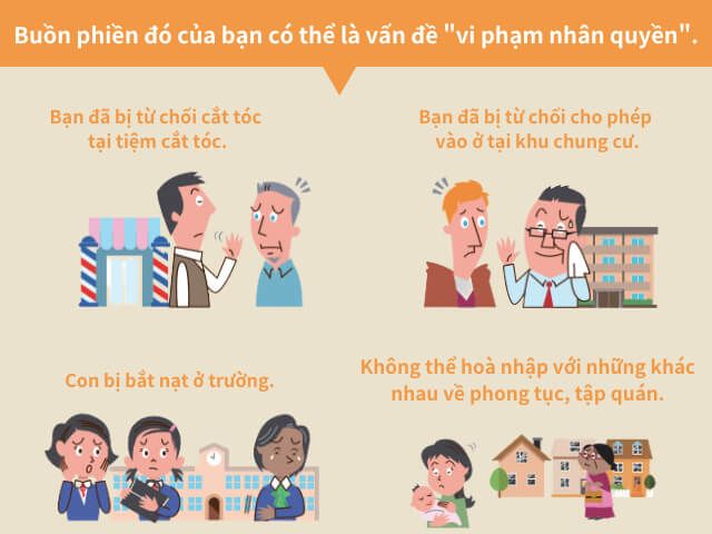 Cơ quan bảo vệ nhân quyền của Bộ Tư pháp