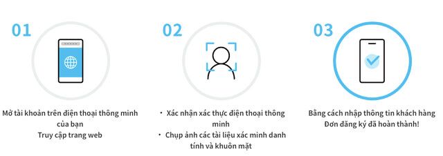 ngân hàng Suruga
